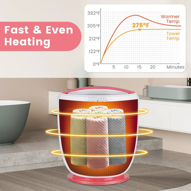 Countertop Towel Warmer Bucket with Auto Shut off by DirectDeals