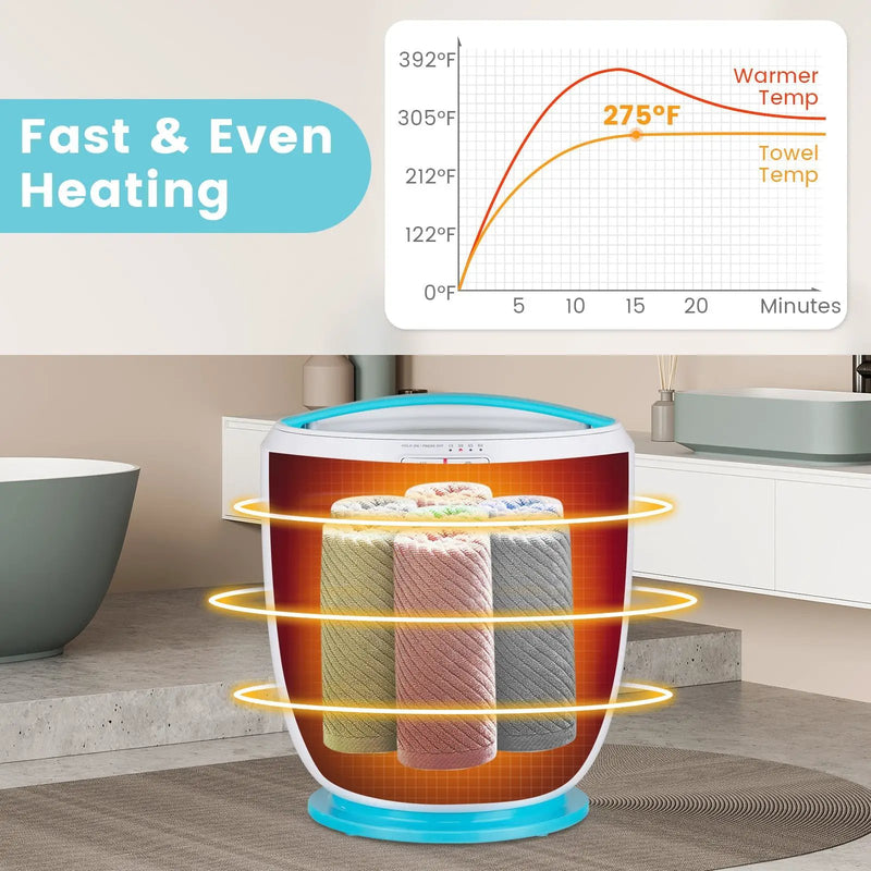 Countertop Towel Warmer Bucket with Auto Shut off by DirectDeals