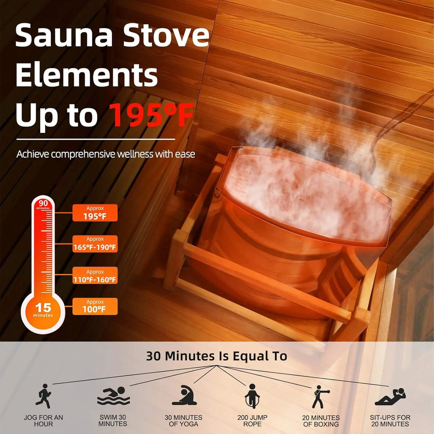 Custom 8-Person Luxury Spruce Outdoor Steam Sauna With Heater And Stones [Made-To-Order] (SAK51642) by SAKSBY WHOLESALE