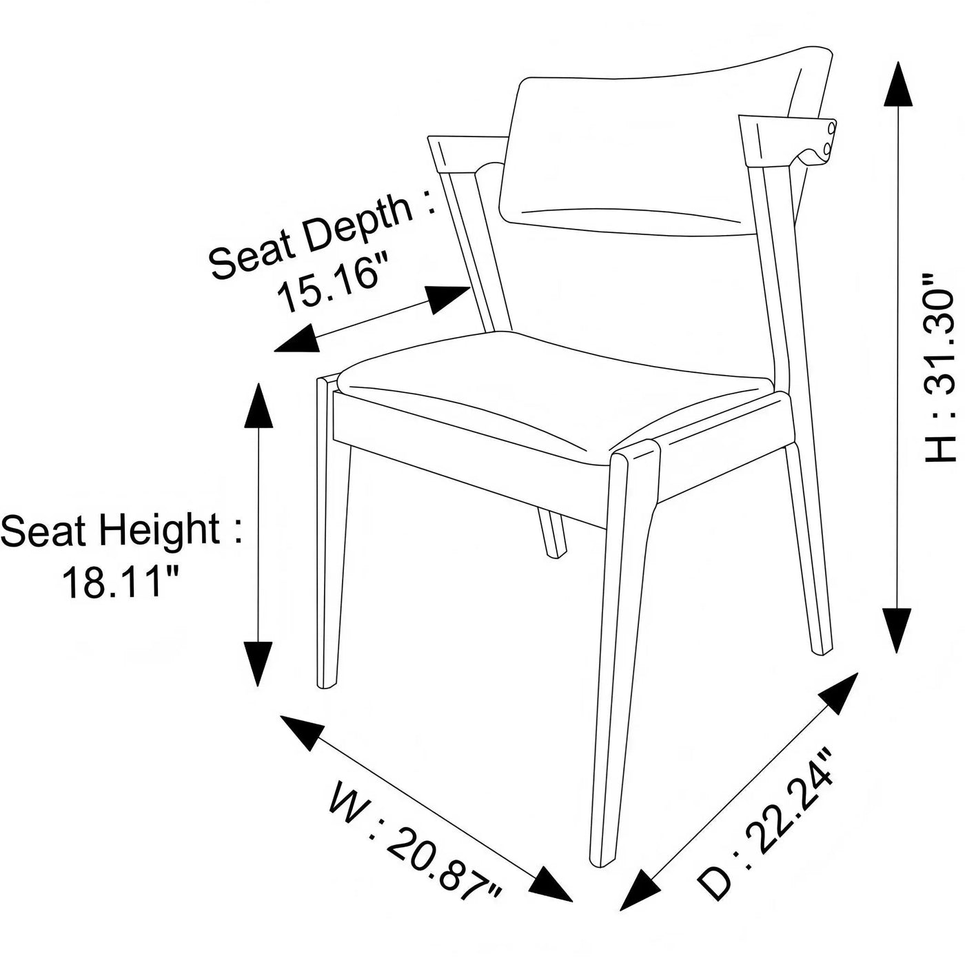 Edwin - Mid-Century Modern Dining Chair (Set of 2) by HouseOfZazla
