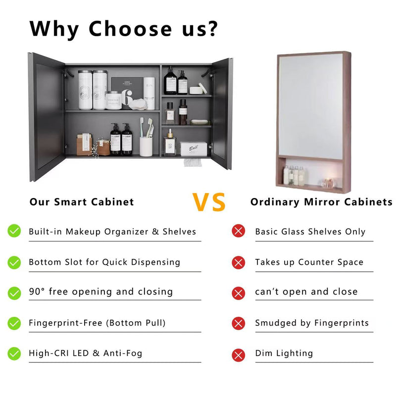 LED Bathroom Medicine Cabinet with Single-Color by HouseOfZazla