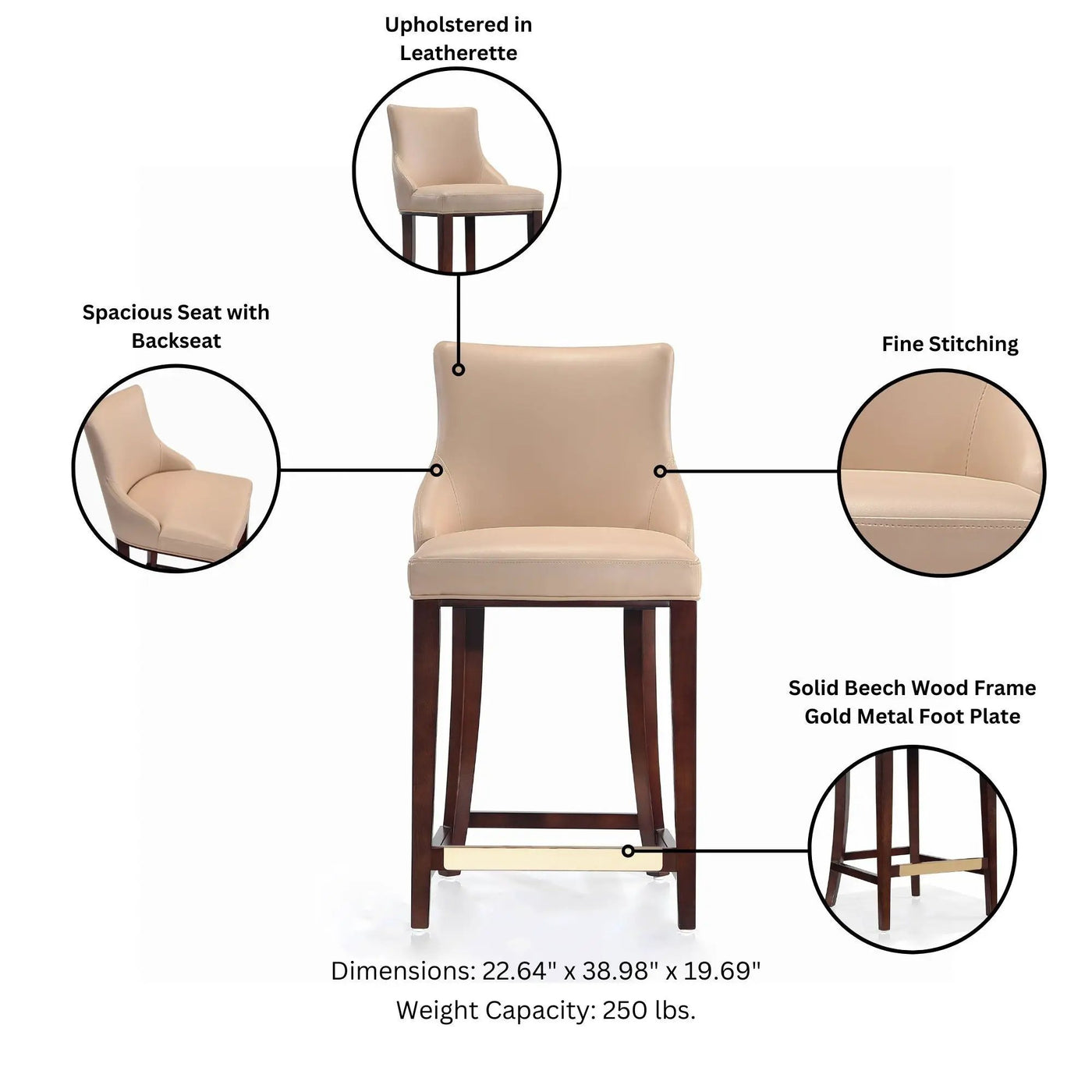 Shubert - Counter Stool by HouseOfZazla