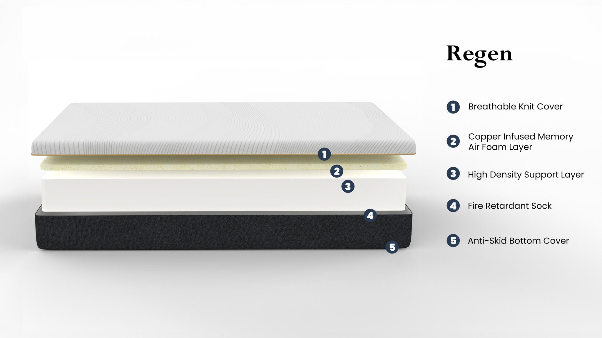 Regen - 8" Cooling Copper Infused Memory Foam Mattress by HouseOfZazla