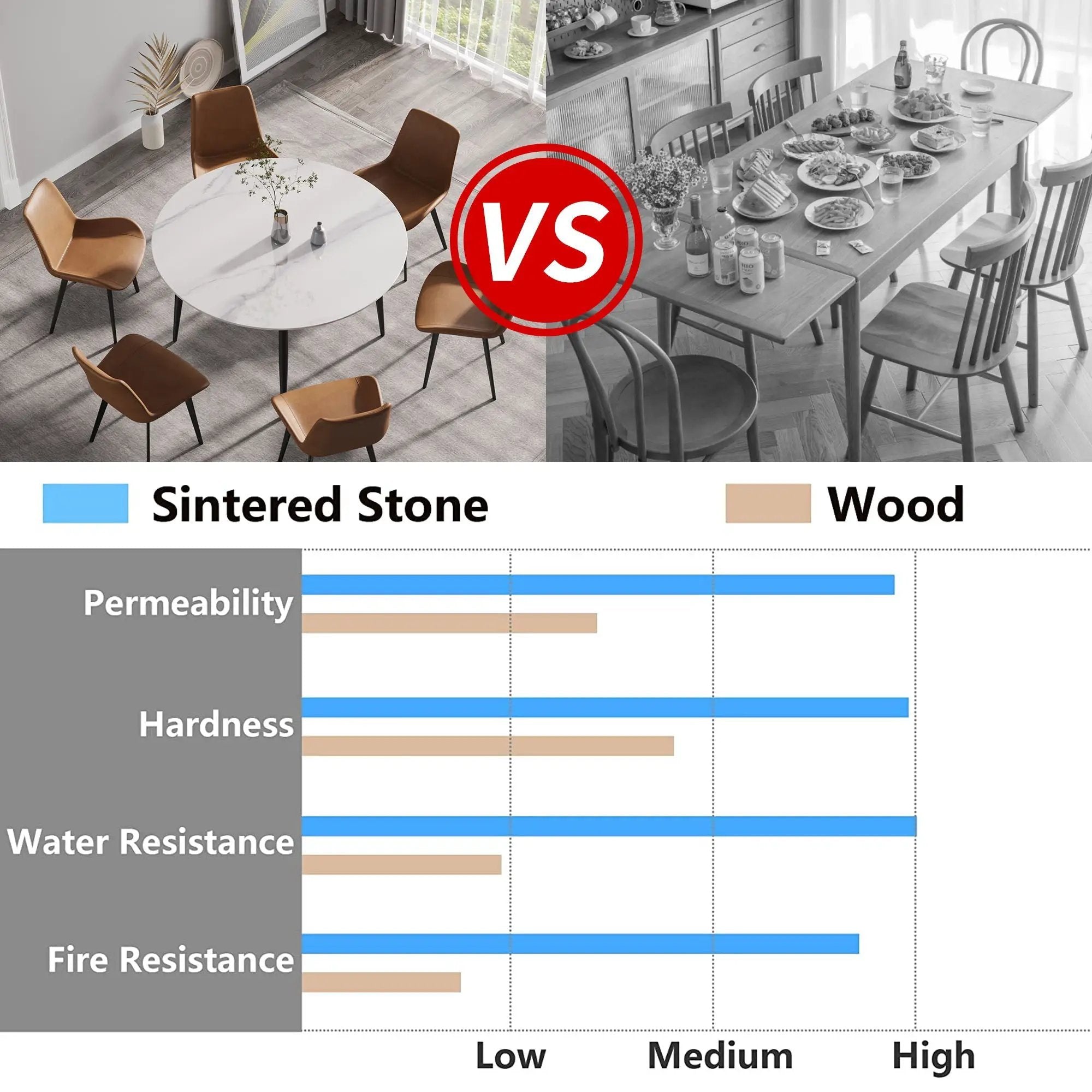 Modern Man-Made Stone Round Metal Dining Table-Position For 6 People by Unique Piece Furniture