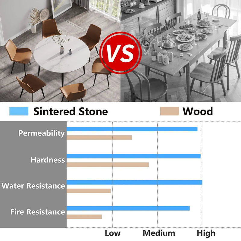 Modern Man-Made Stone Round Metal Dining Table-Position For 6 People by HouseOfZazla