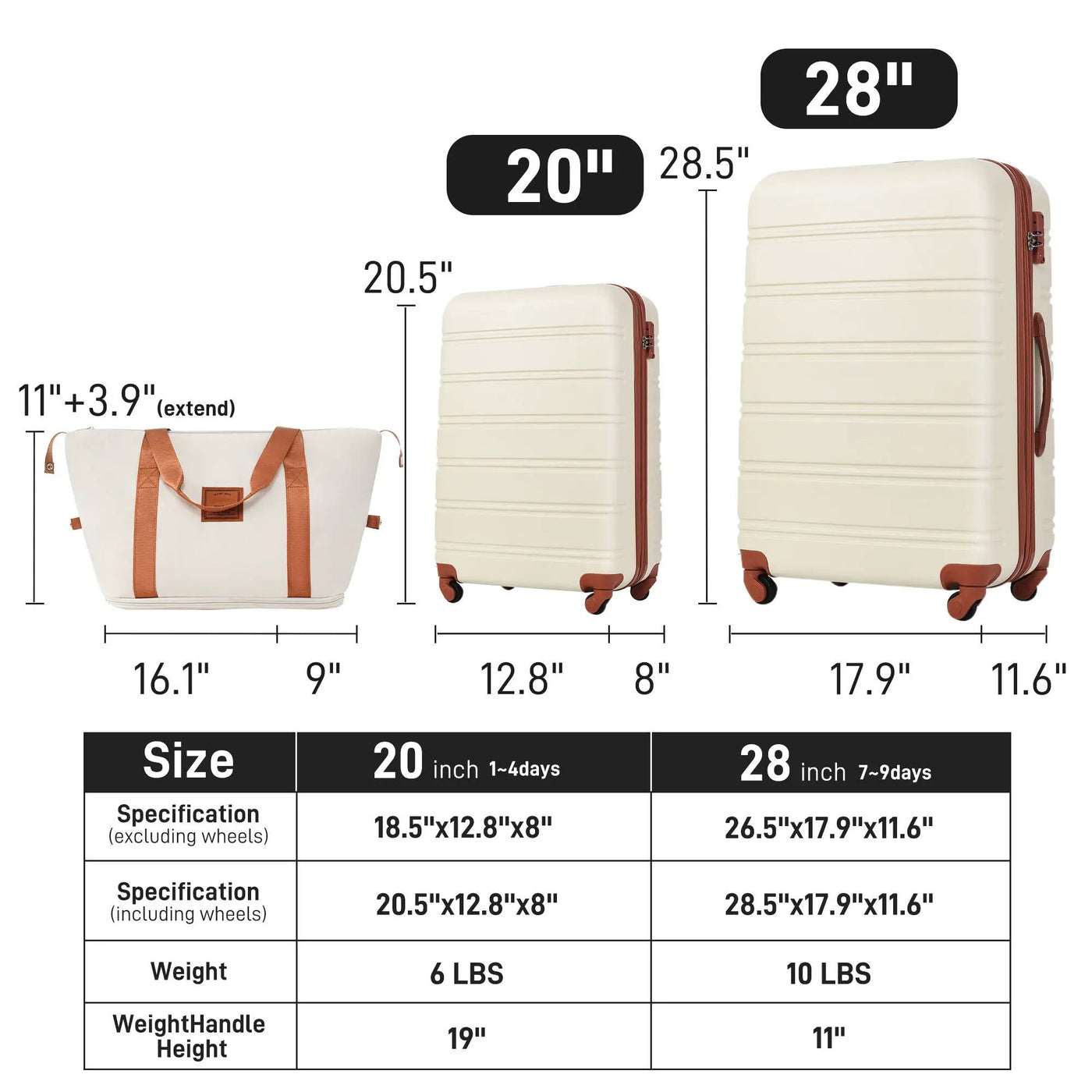 Hardshell Luggage Sets 2 Pieces + Bag Spinner Suitcase With Tsa Lock Lightweight 20" / 28" by HouseOfZazla