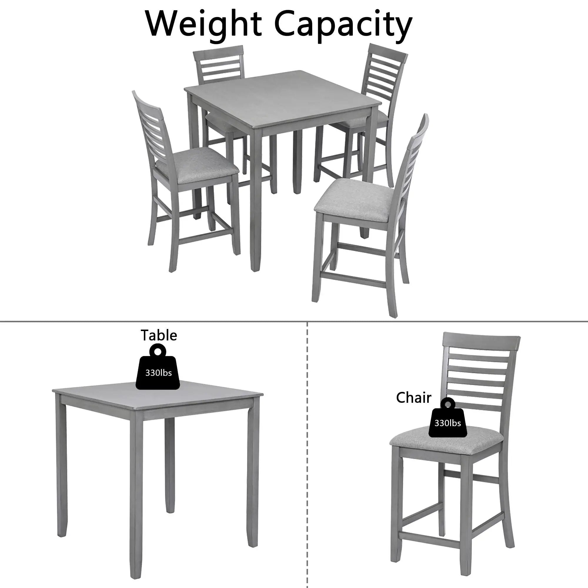 5 Piece Dining Table Set, Wooden Dining Square Table Set For 4, Counter Height Kitchen Table Set With Square Table And 4 Upholstered Chairs - Gray by HouseOfZazla