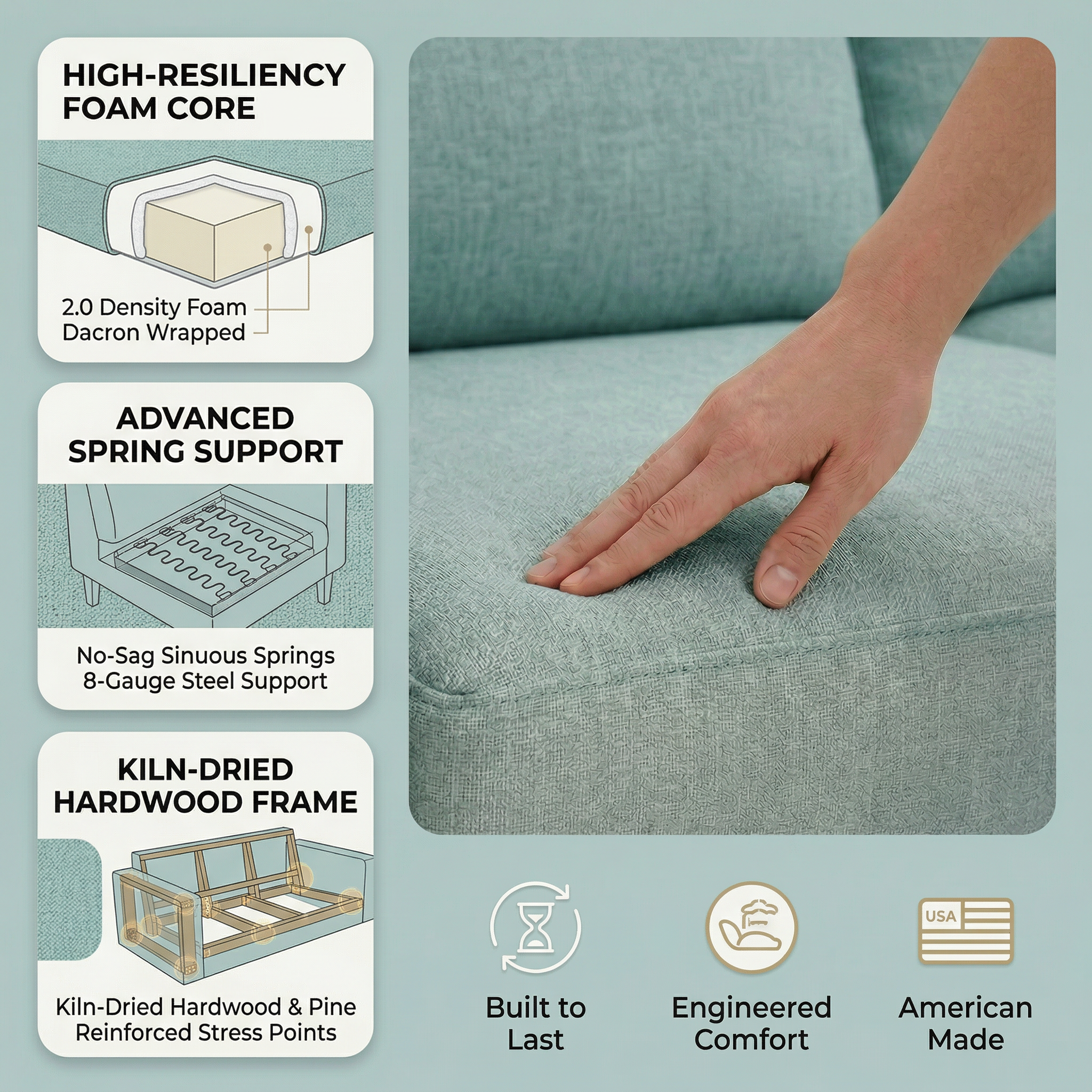 Clifford Sectional Sofa – Made in USA with Custom Fabric Options by HouseOfZazla