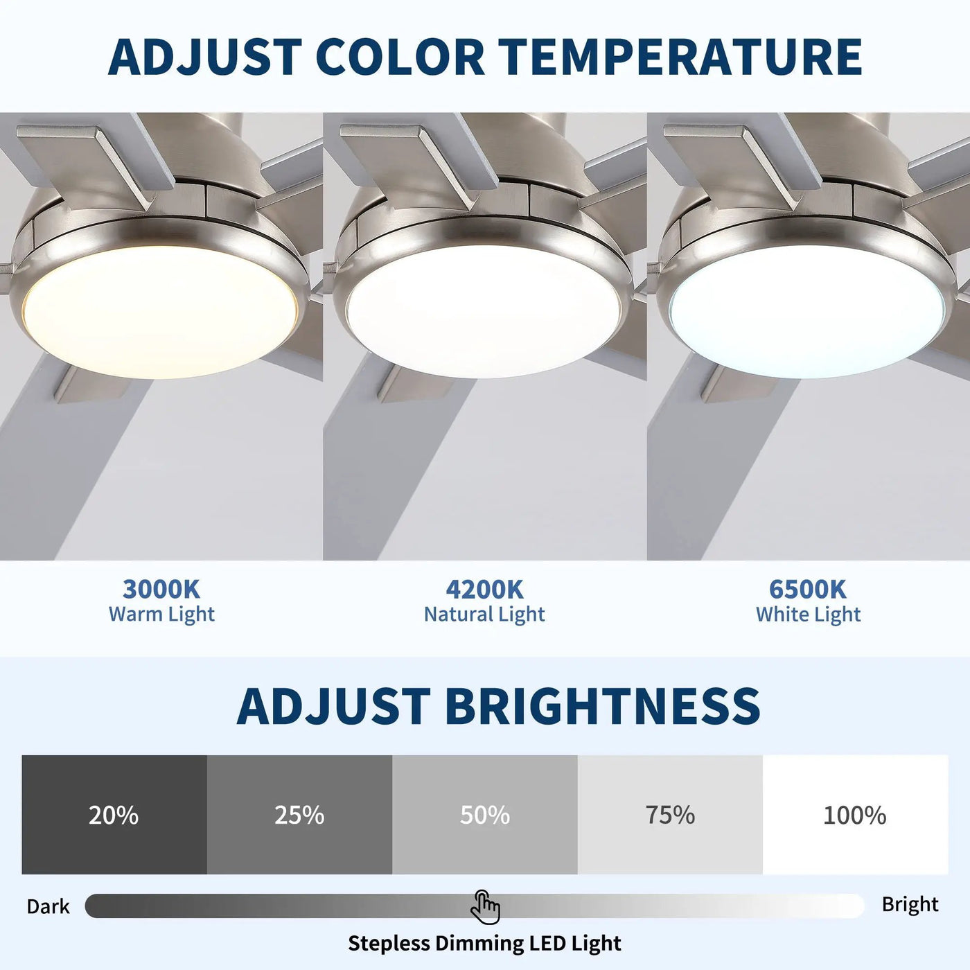 Low Profile Flush Mount Intergrated LED Ceiling Fan With Light And Reversible Quiet Motor by HouseOfZazla