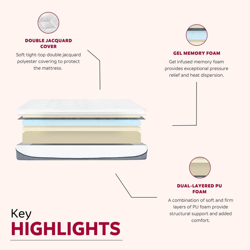 13" Ultra Plush Gel Memory Foam Mattress For Bed With Double Layered Jacquard Cover - Gray / White - King by HouseOfZazla
