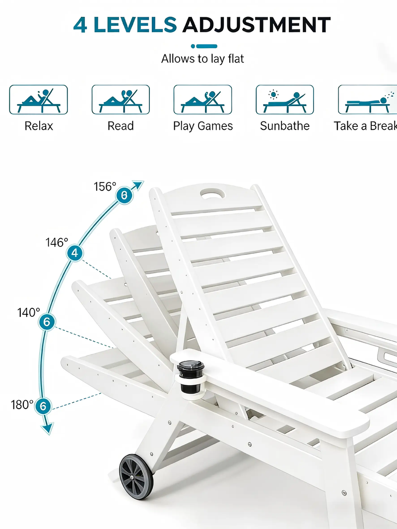 HDPE Chaise Lounge Chair Outdoor by HouseOfZazla