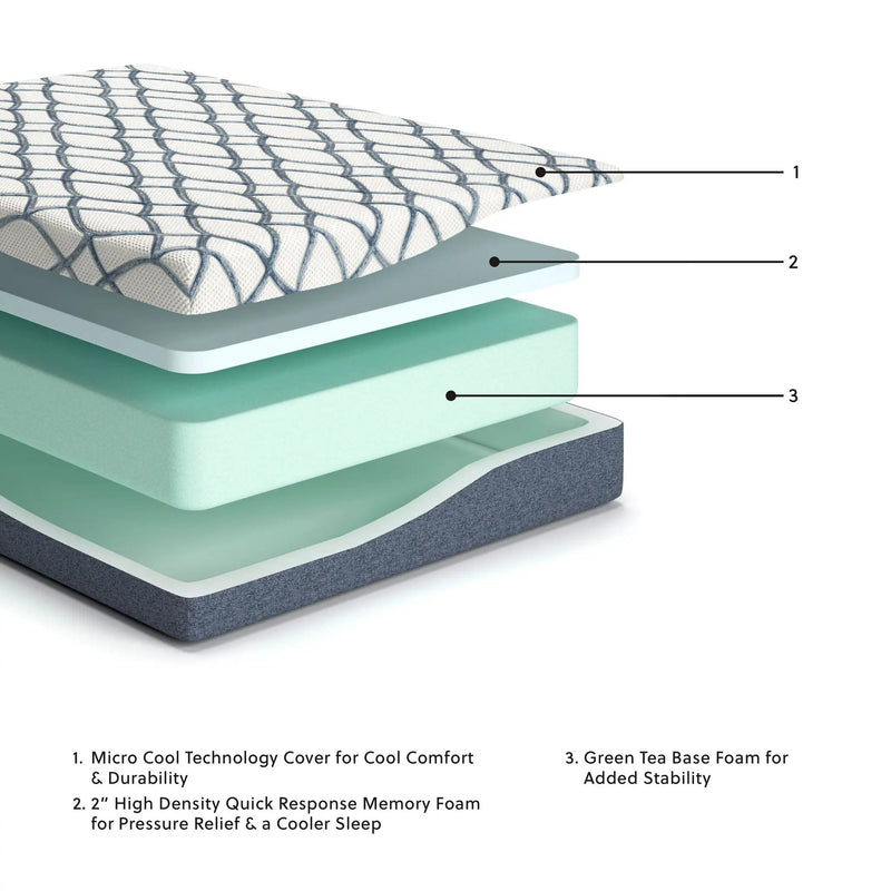 10 Inch Chime Elite 2.0 - Firm Mattress by Unique Piece Furniture