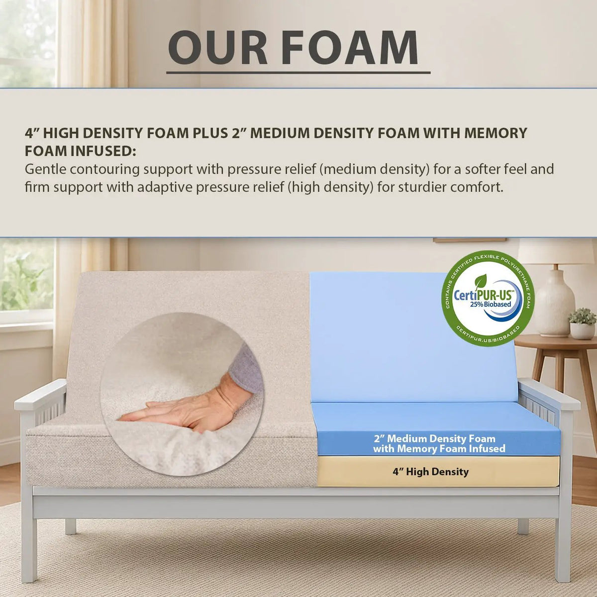 Memory Foam Infused Futon Mattress Full XL by HouseOfZazla
