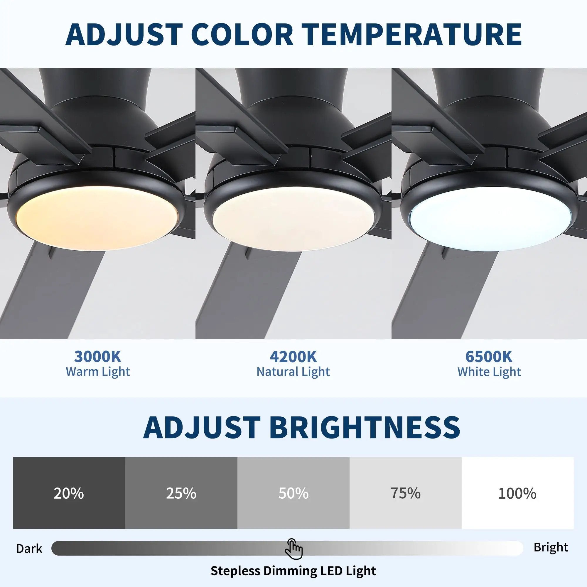 Low Profile Flush Mount Intergrated LED Ceiling Fan With Light And Reversible Quiet Motor by HouseOfZazla
