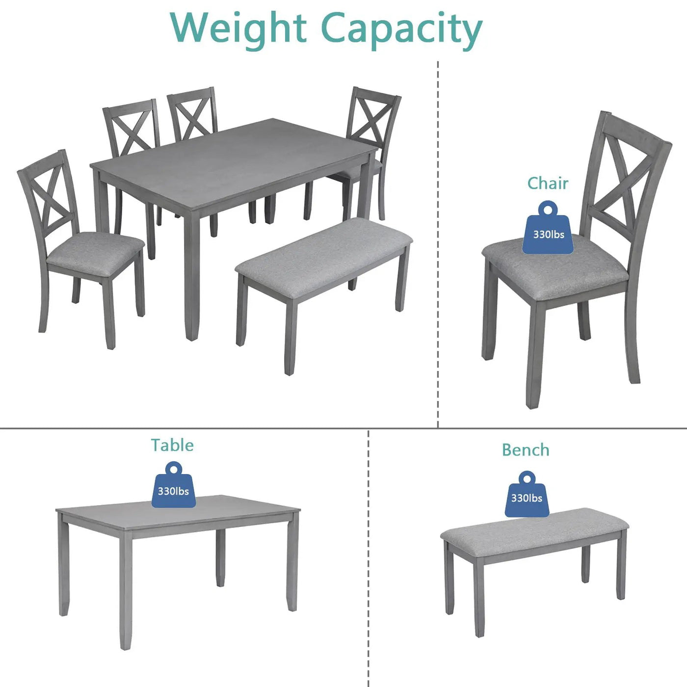 Kitchen Dining Set, Rectangular Dining Table by Unique Piece Furniture