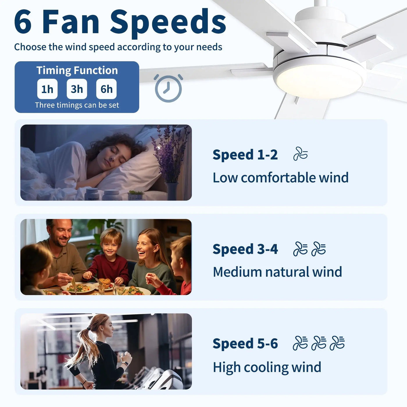 Reversible Motor Integrated LED Dimmable Ceiling Fan With Light by HouseOfZazla