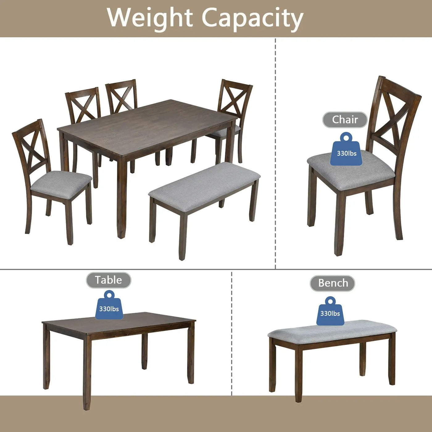 6 Pieces Kitchen Dining Set, Rectangular Wooden Dining Table With 4 Chairs And A Bench by HouseOfZazla