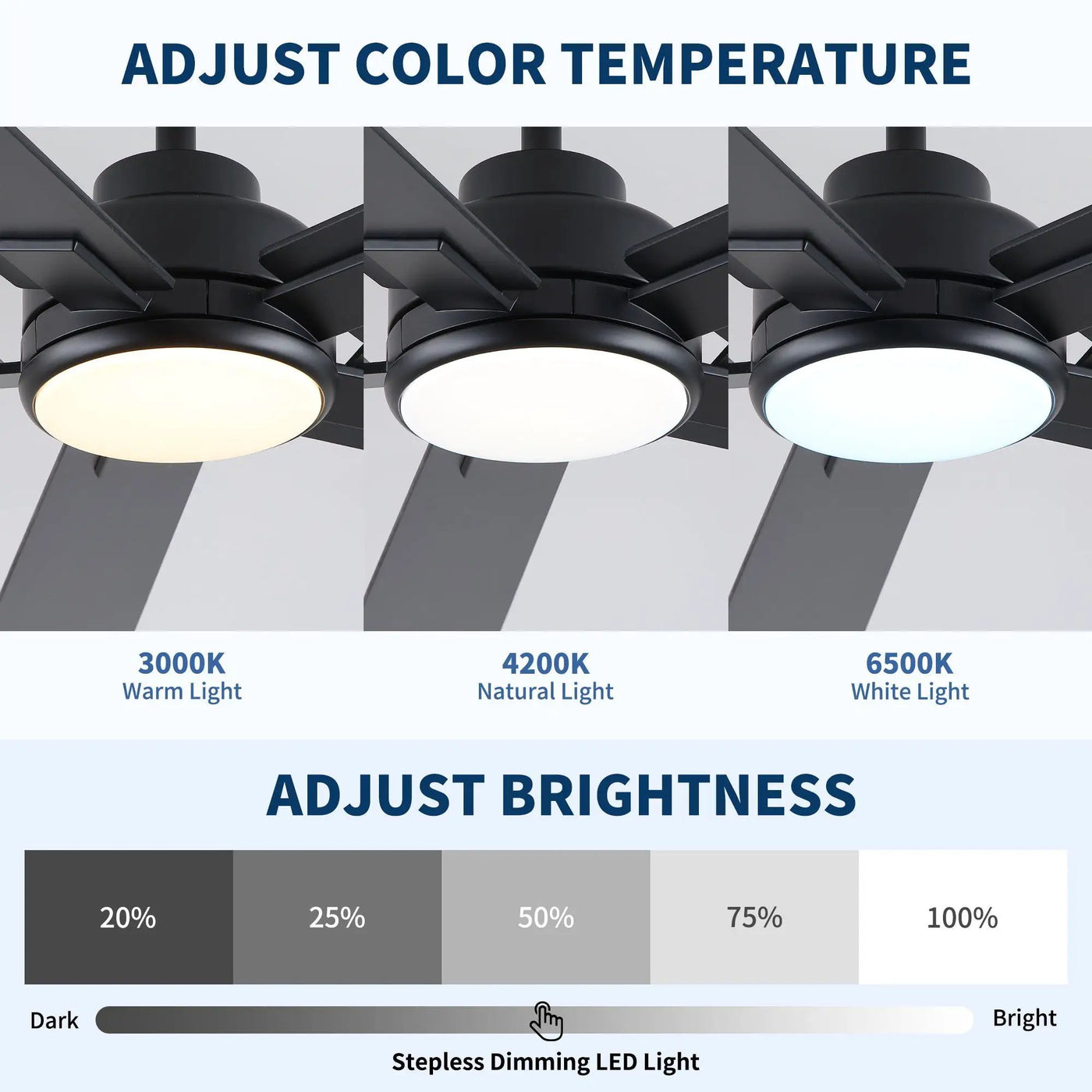 Reversible Motor Integrated LED Dimmable Ceiling Fan With Light by HouseOfZazla