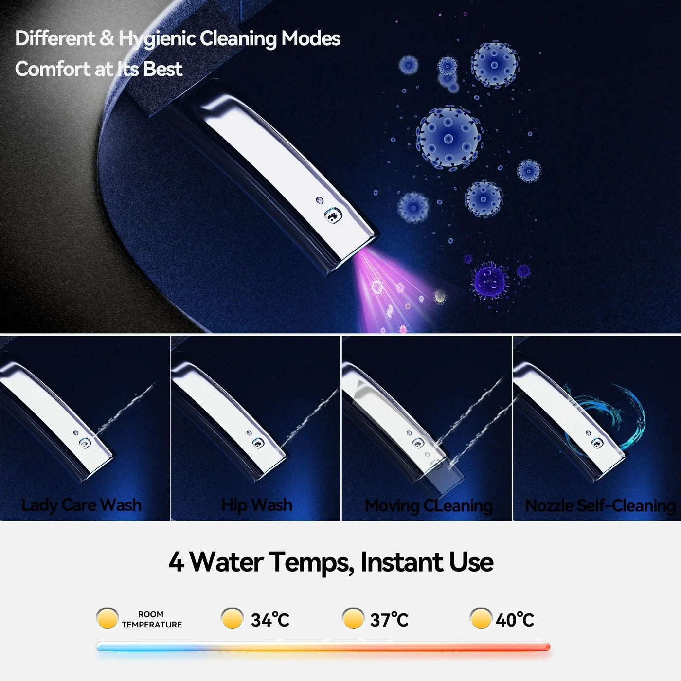 Smart Bidet Toilet With Auto Open / Close Seat, Warm Water Wash, Heated Seat, And Wireless Remote Control by HouseOfZazla
