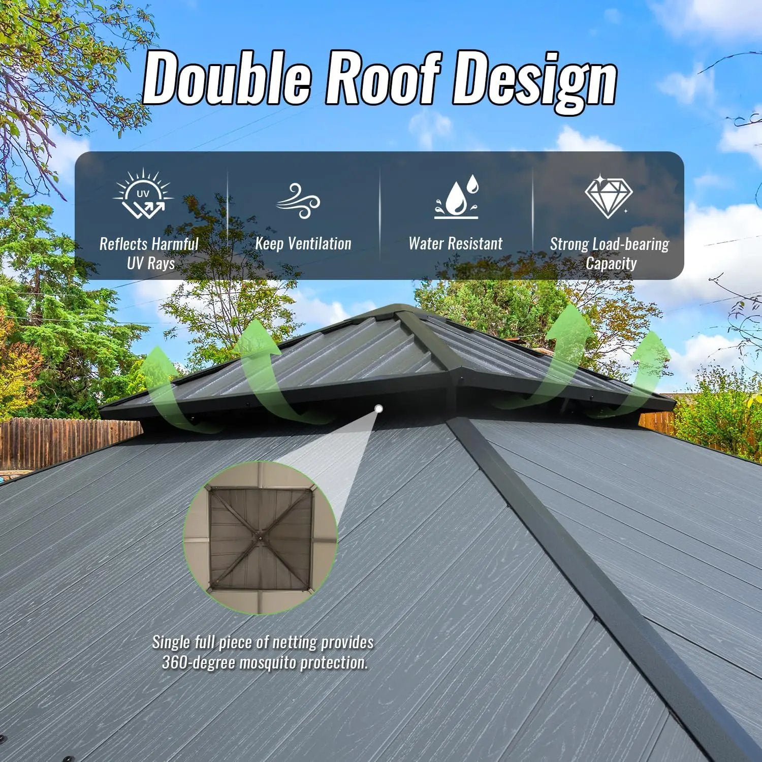 12'x12' Hardtop Gazebo with Resin Roof by HouseOfZazla