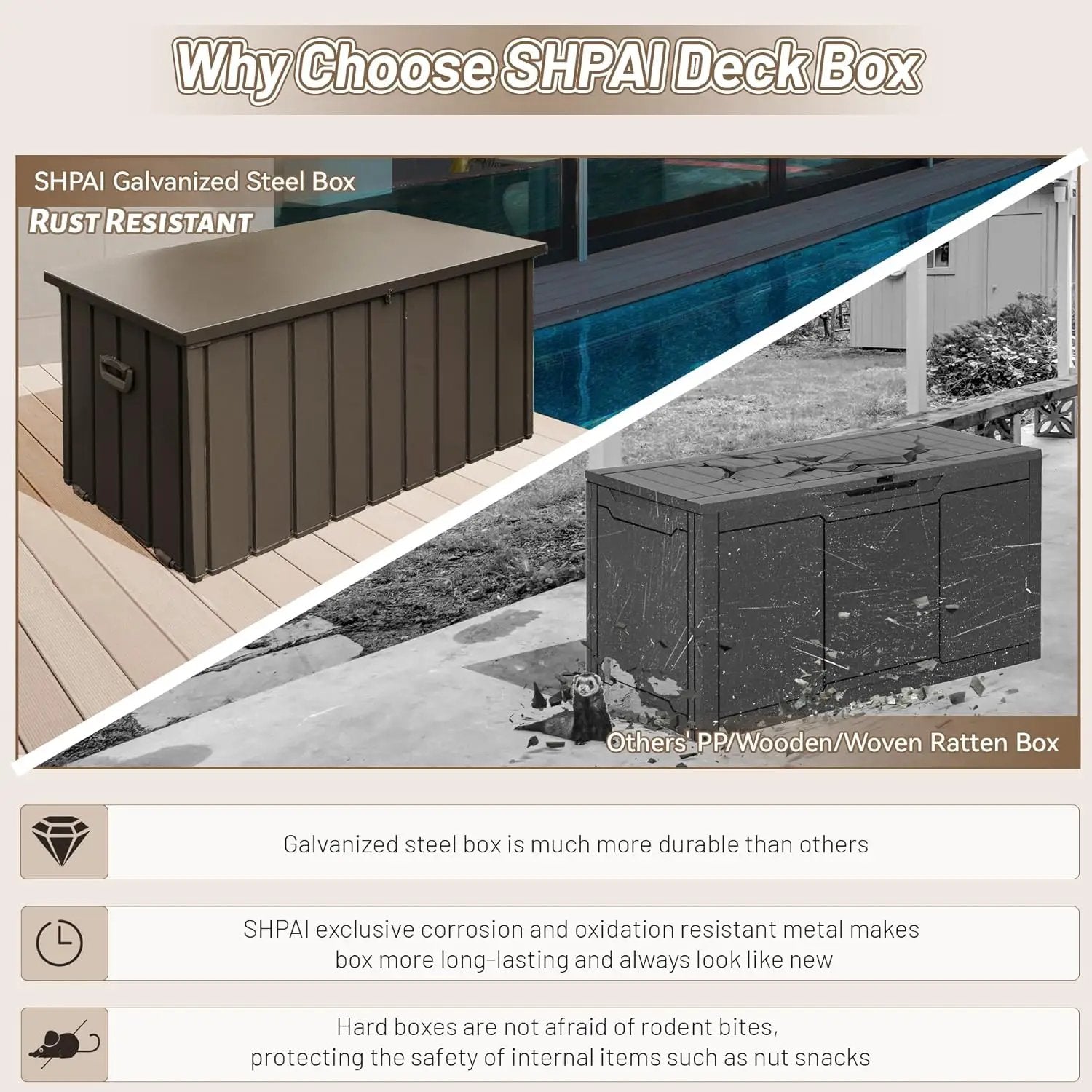190 Gallon Metal Deck Box by HouseOfZazla