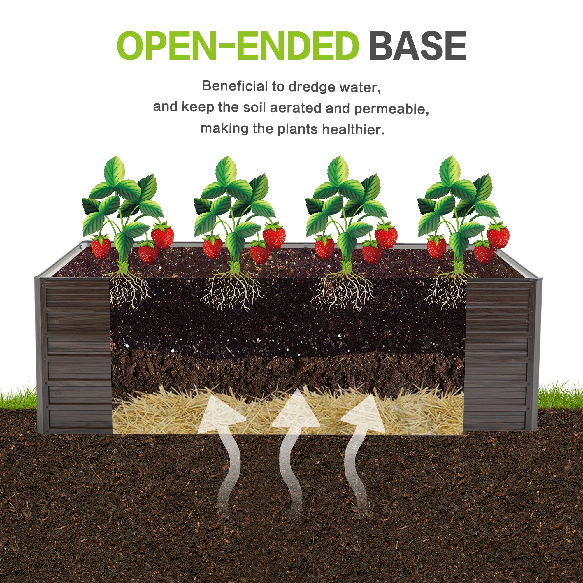 2-Pack 74.6"x35.4"x25" Raised Garden Bed Kit, Metal Elevated Planter Box by HouseOfZazla