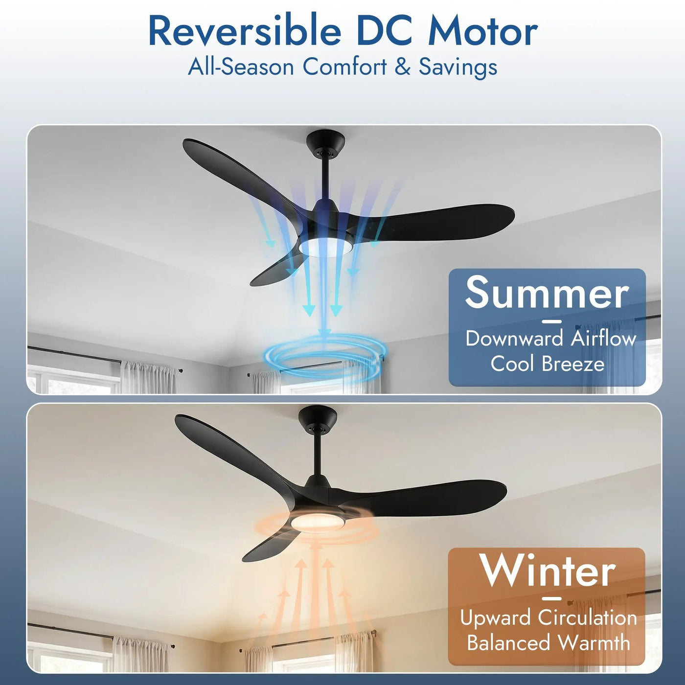 Ceiling Fans with Lights and Remote Control, 52 Inch by HouseOfZazla