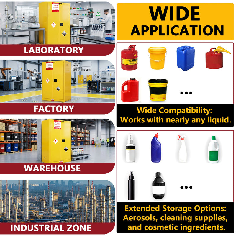 45 Gal Flammable Safety Cabinet by HouseOfZazla