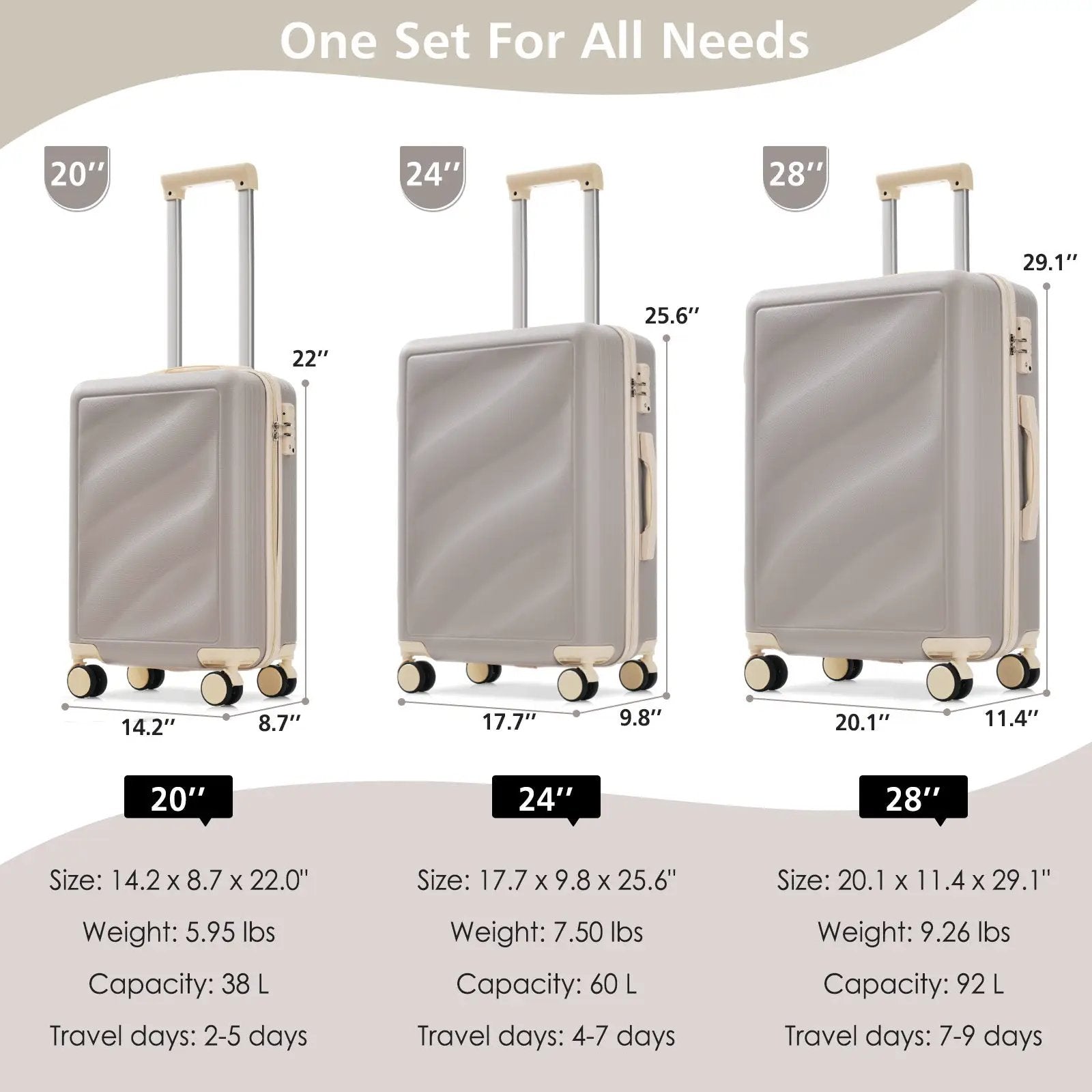3 Piece Lightweight ABS Luggage Set by HouseOfZazla