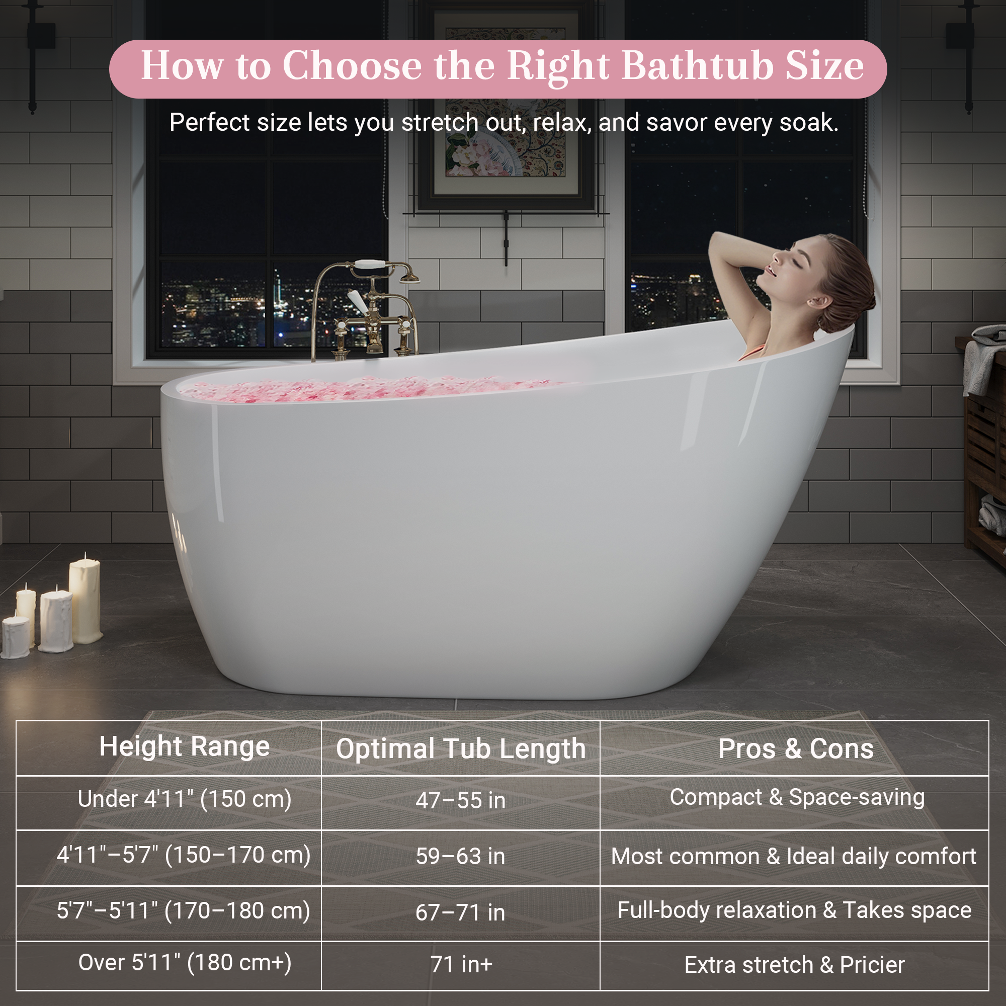 55" Acrylic Freestanding Bathtub by HouseOfZazla