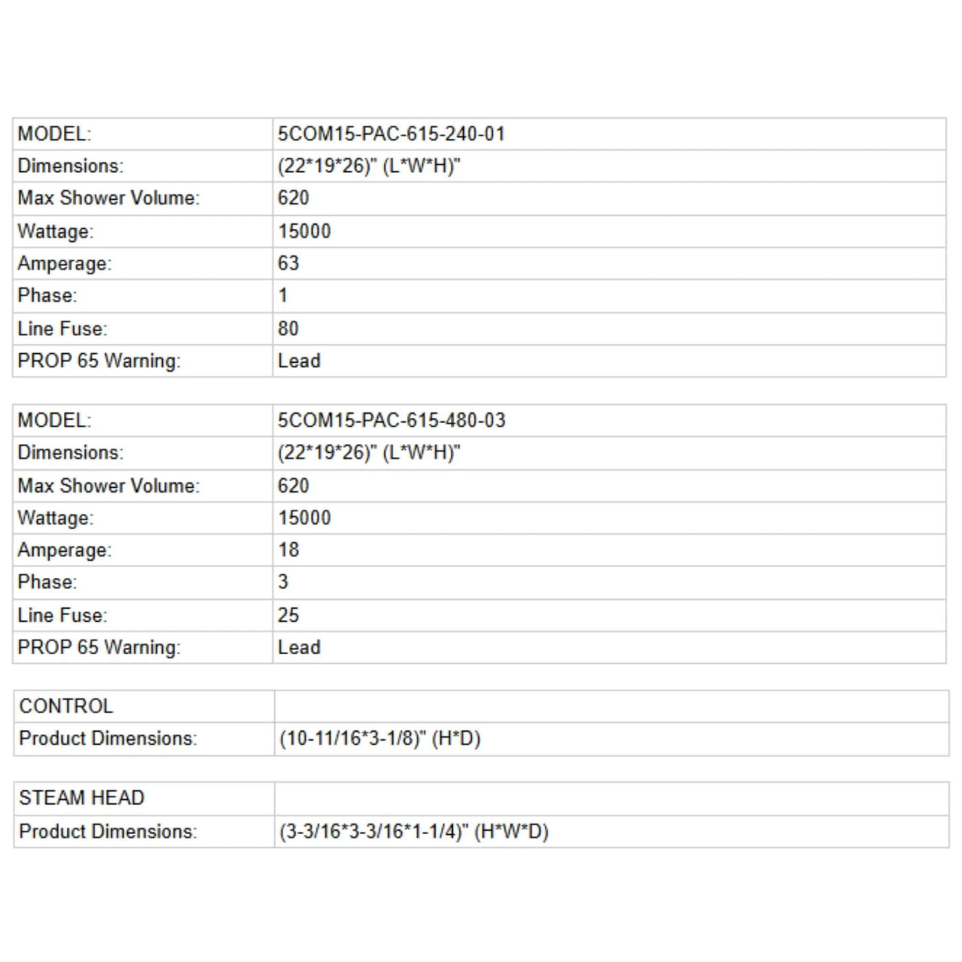 Delta 15KW Commercial Steam Boiler Package With Control & Steamhead [5COM15-PAC-615] (SAK67341) by SAKSBY WHOLESALE