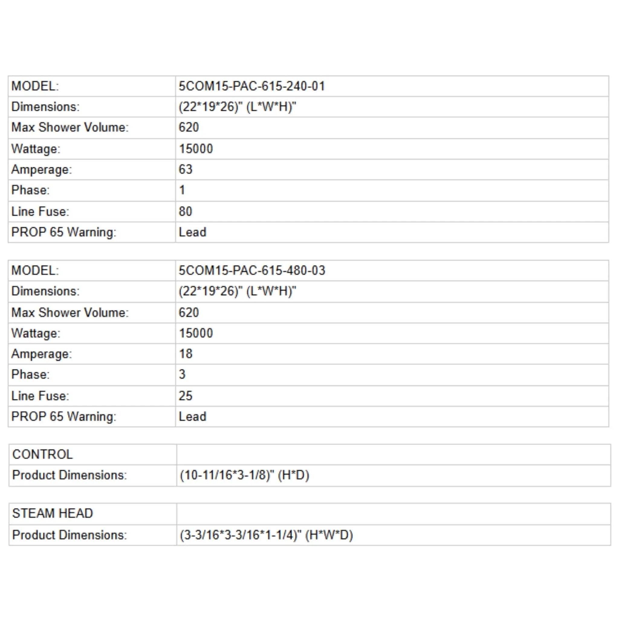 Delta 15KW Commercial Steam Boiler Package With Control & Steamhead [5COM15-PAC-615] (SAK67341) by SAKSBY WHOLESALE