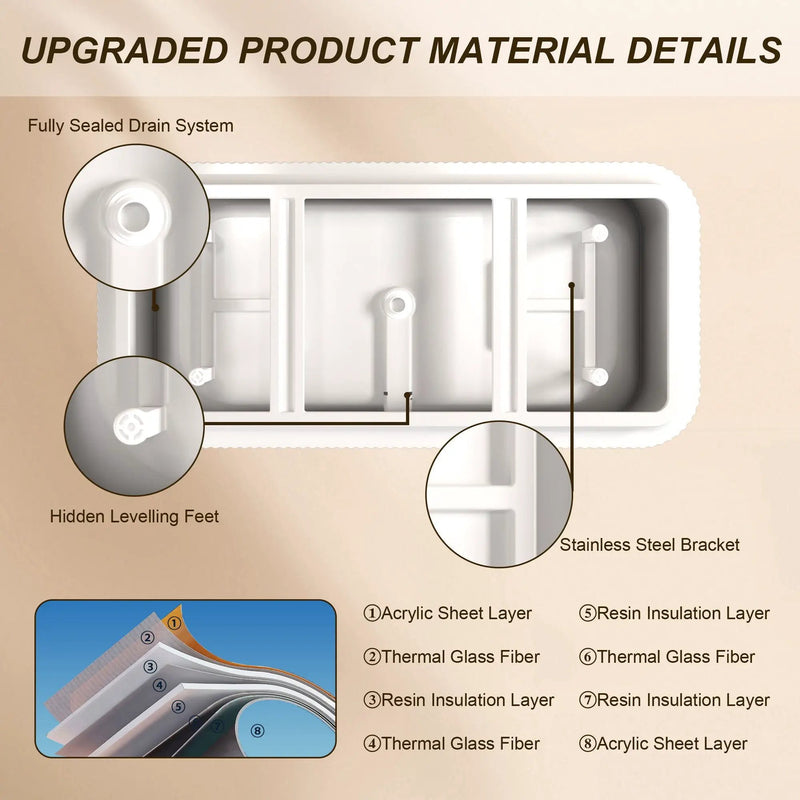Rectangle Linear Freestanding Soaker Tub With Pop Up Drain, Double Wall Insulated Construction - Gloss White