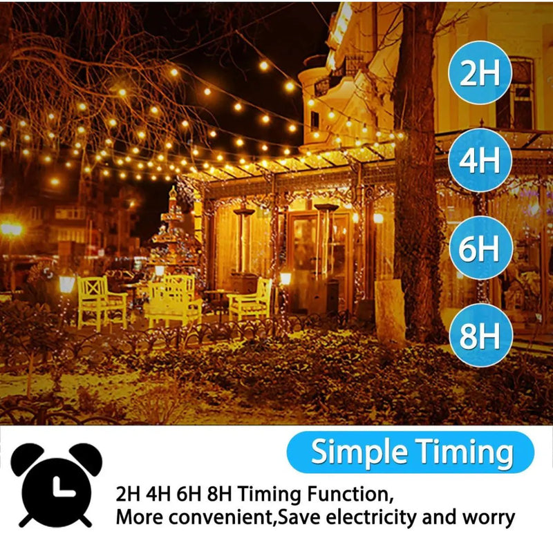 Dimmer with Remote for Our Ambience Pro LED String Lights - Commercial Grade Dimmer Rated at 150 Watts by Outdoor Solar Outlet