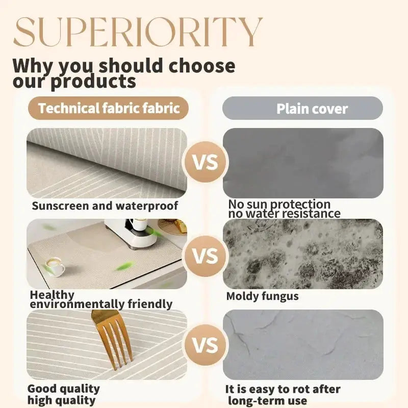 Dish Mat - Super Absorbent Microfiber Large by House Of Avana