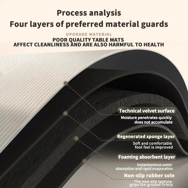 Dish Mat - Super Absorbent Microfiber Large by House Of Avana
