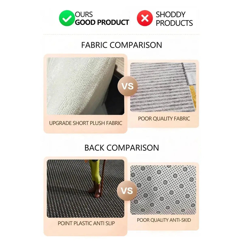 Door Mat - Non-Slip Polyester Green by House Of Avana