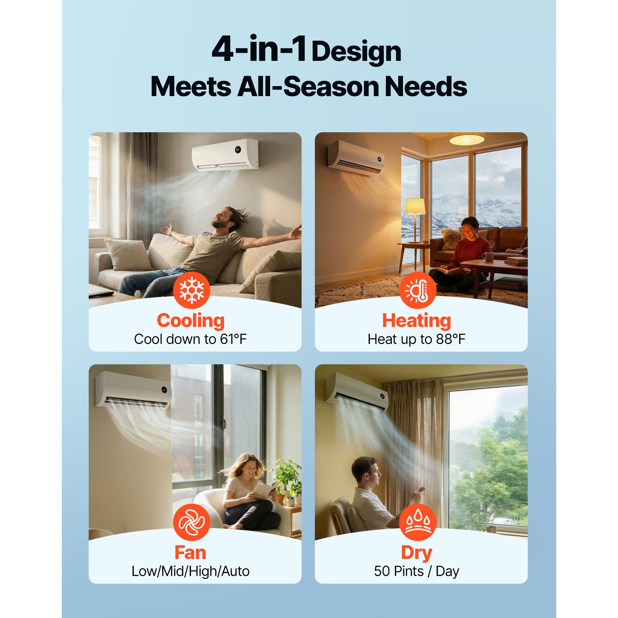Mini Split Air Conditioner 12,000 BTU Cooling / 12,500 BTU Heating by HouseOfZazla