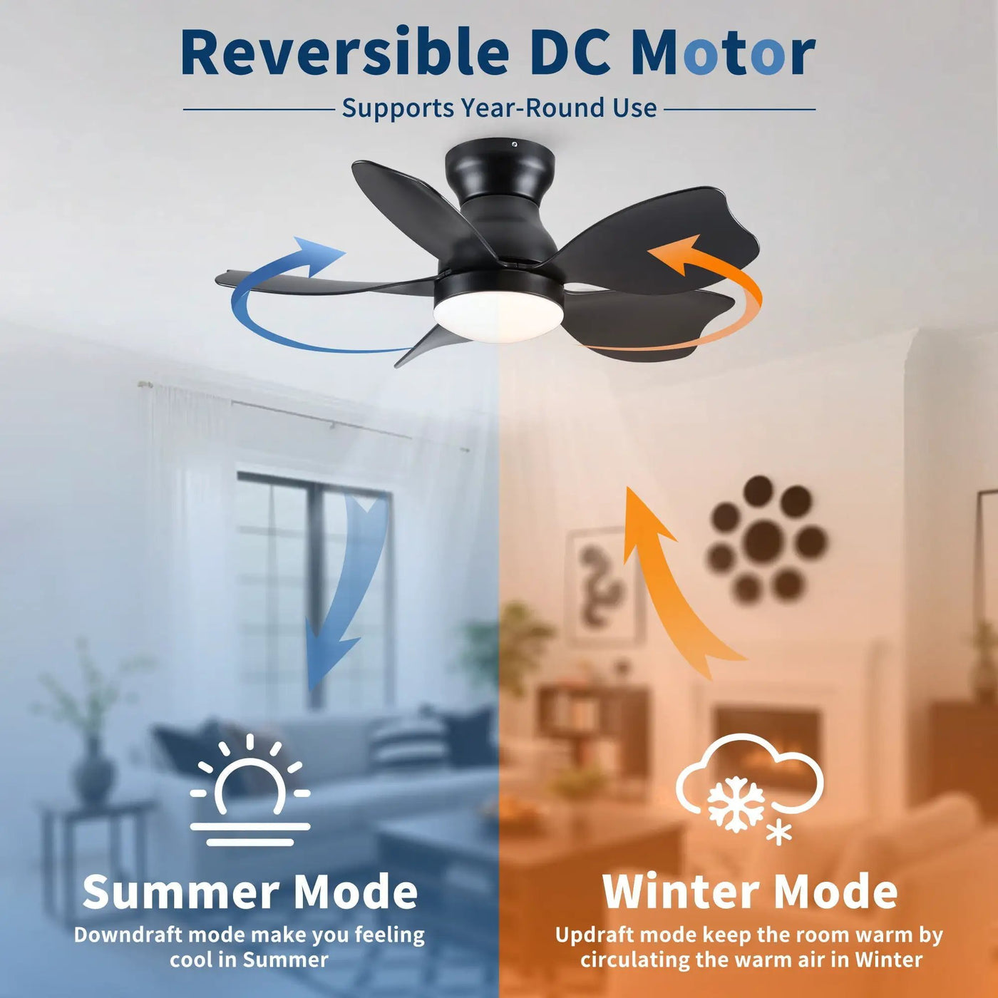 Low Profile Flush Mount Ceiling Fan With Light by HouseOfZazla