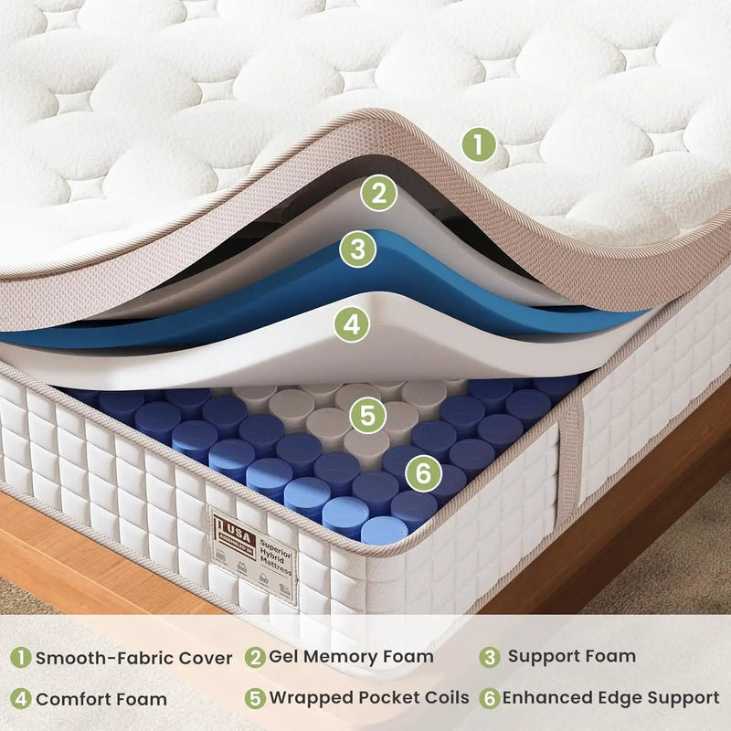 14 Inch Firm Hybrid Mattress – Queen Size by HouseOfZazla
