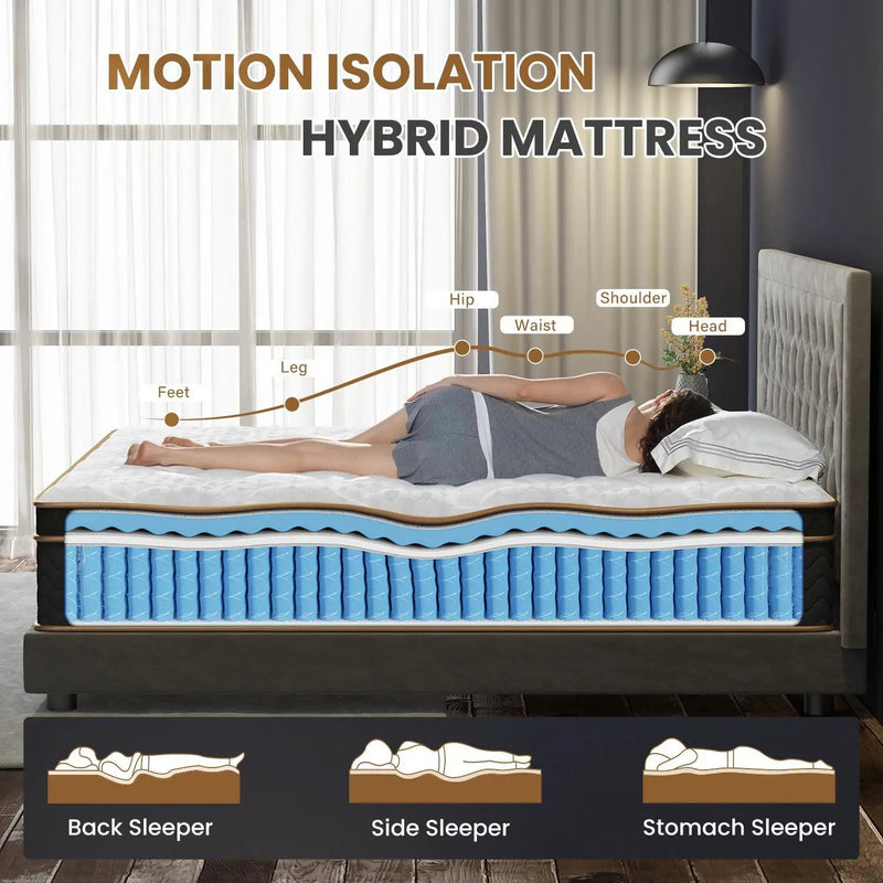 Plush Hybrid Mattresses With Gel Memory Foam, Individual Pocket Spring Motion Isolation Edge Support by Unique Piece Furniture