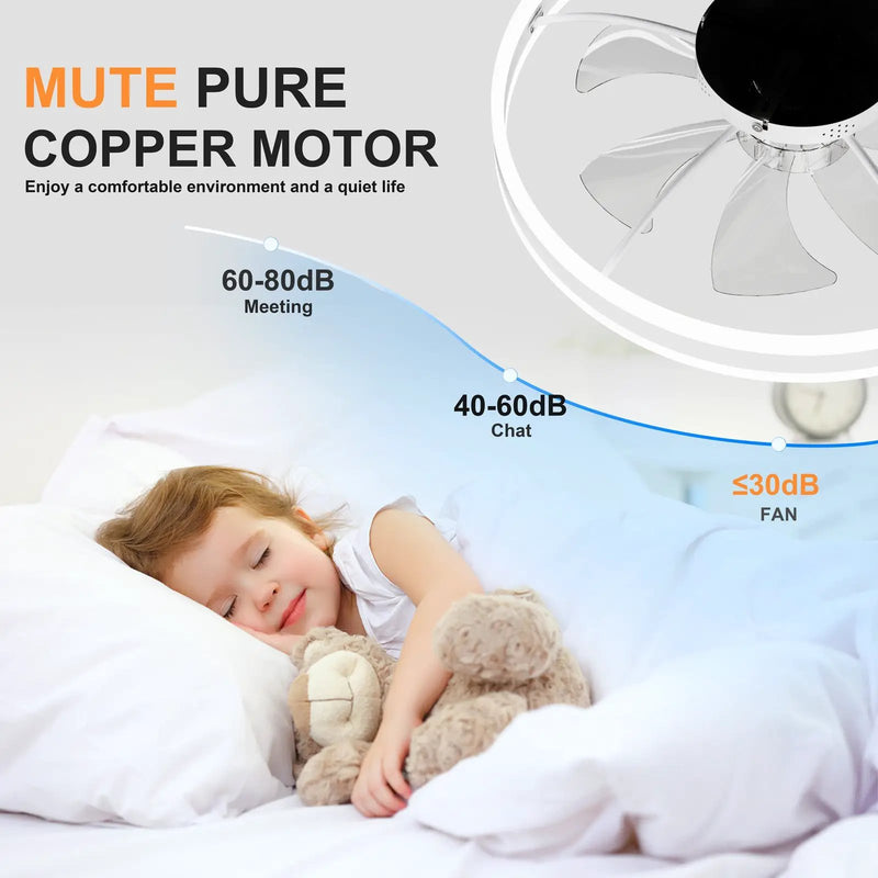 23.6 Inch Ceiling Fan with Light, Quiet DC Motor, Dimmable 3-Color LED by HouseOfZazla