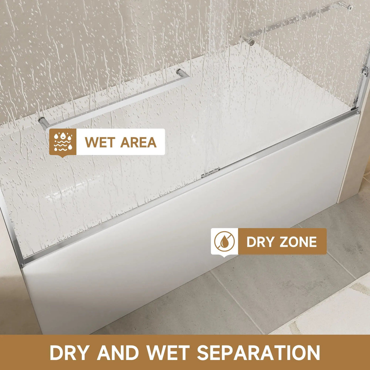 Aluminum Frame Double Double Soft Close Shower Door, Tempered Glass And Dual Stainless Steel Handles by HouseOfZazla