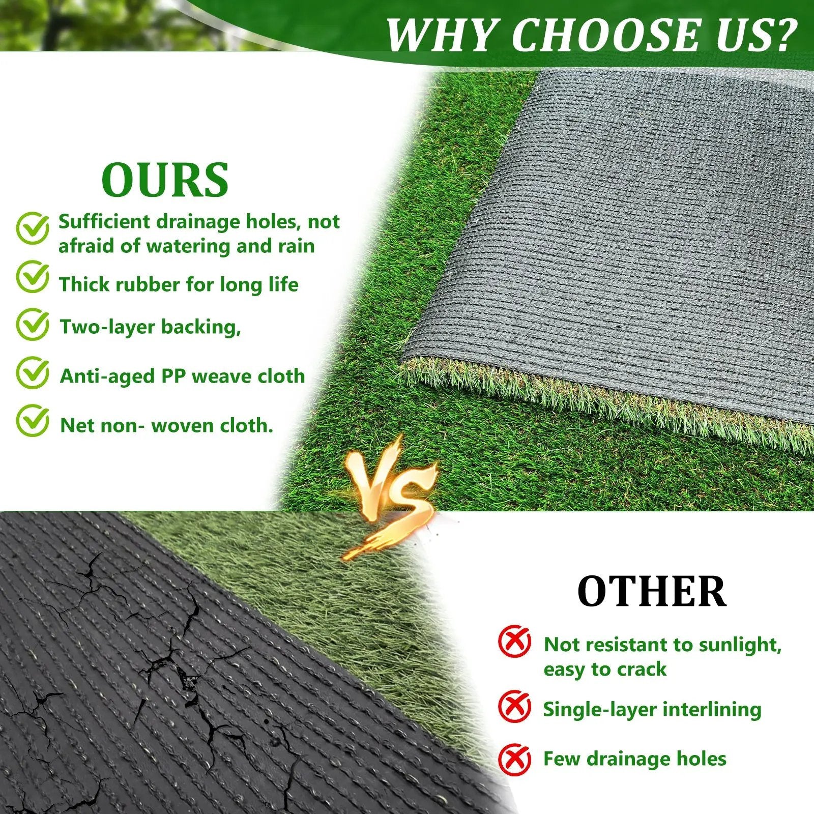 6FTX10FT Outdoor Artificial Grass Runner Rug by HouseOfZazla