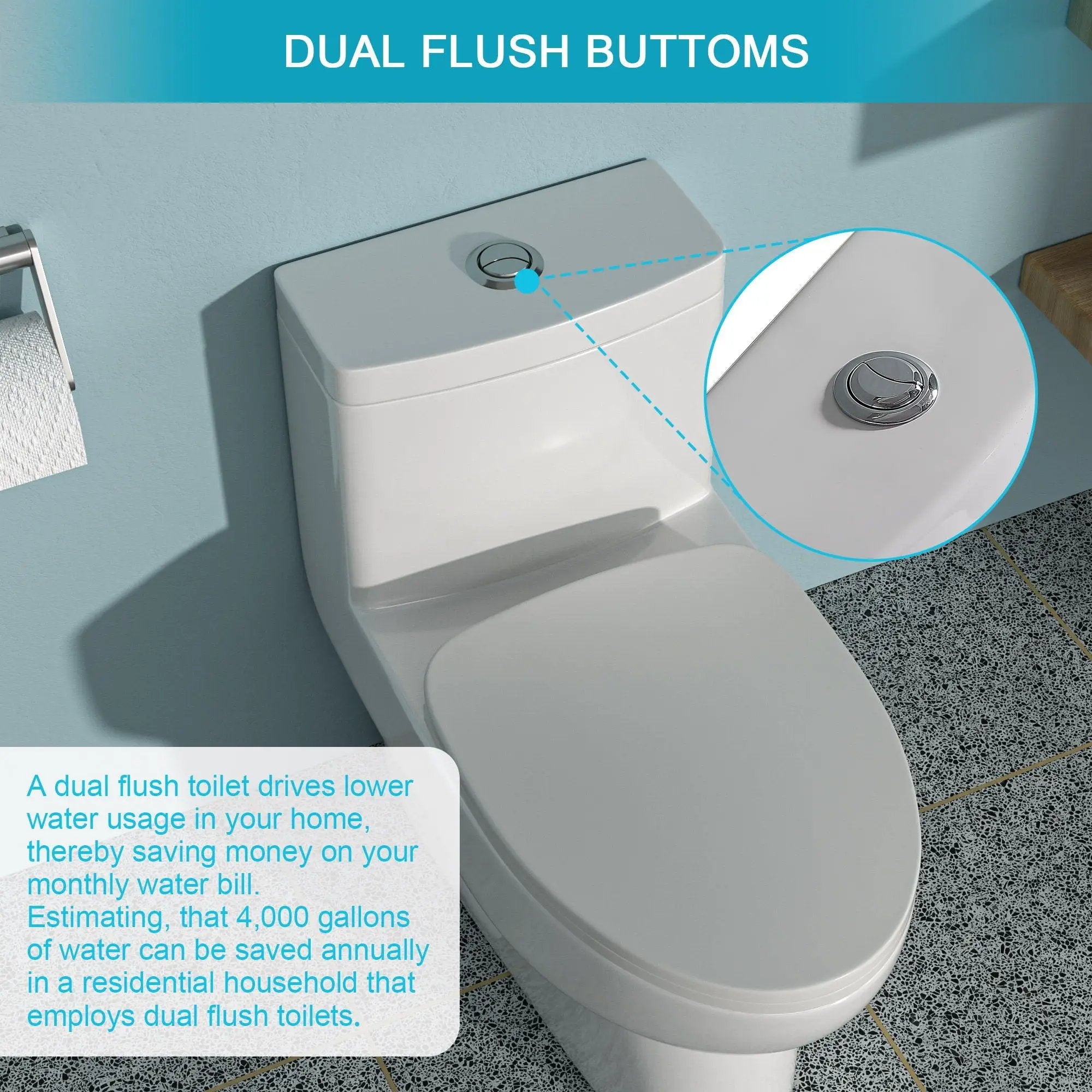 Modern Ceramic 1 Piece Toilet With Dual Flush And Soft Closing Seat - White by HouseOfZazla