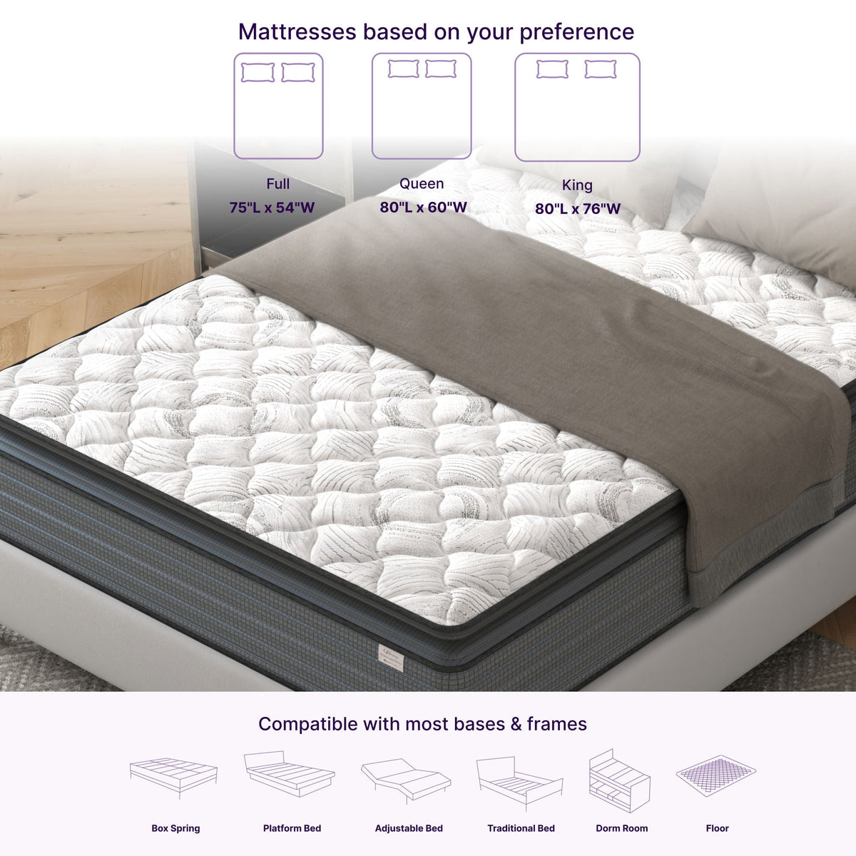 Isabella - 14" Hybrid Pillow Top Mattress, photo 6 of 7
