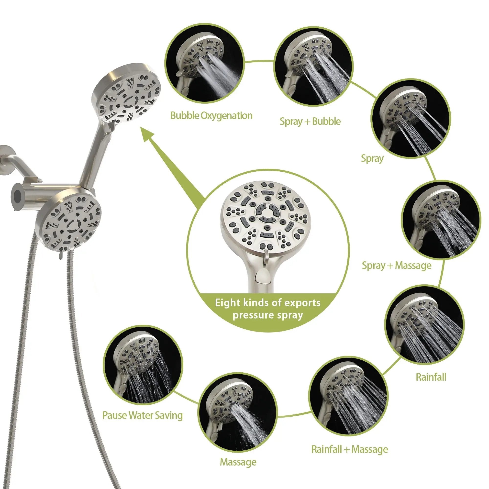Multi Function Dual Shower Head 4.7" Rain Showerhead & 8 Function Hand Shower System - Brushed Nickel by HouseOfZazla