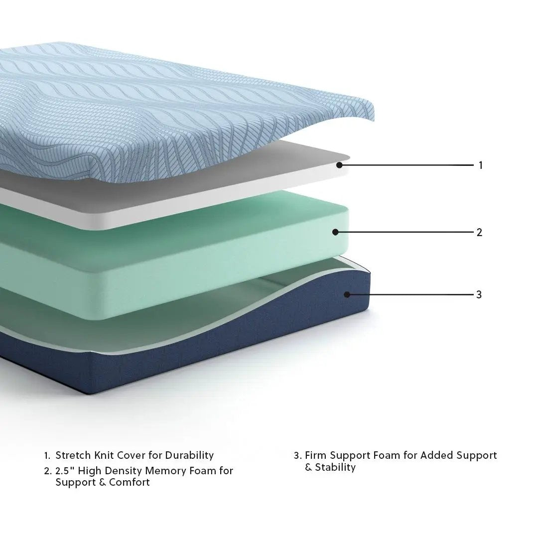 Peak 2.0 10 Memory Foam - Mattress by Unique Piece Furniture