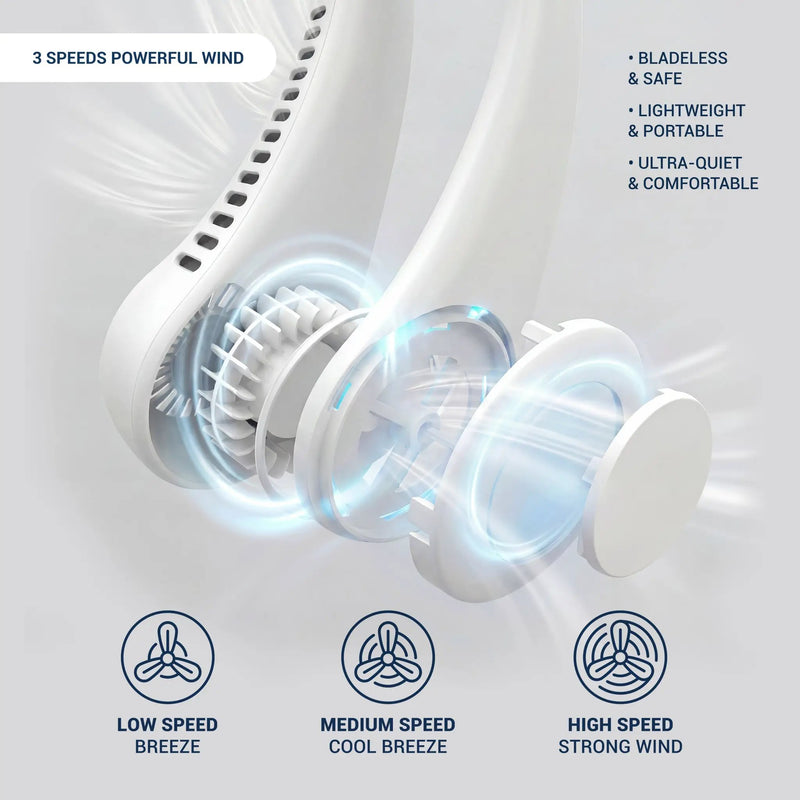 Rechargeable Neck Fan, Portable Bladeless Personal Fan by HouseOfZazla
