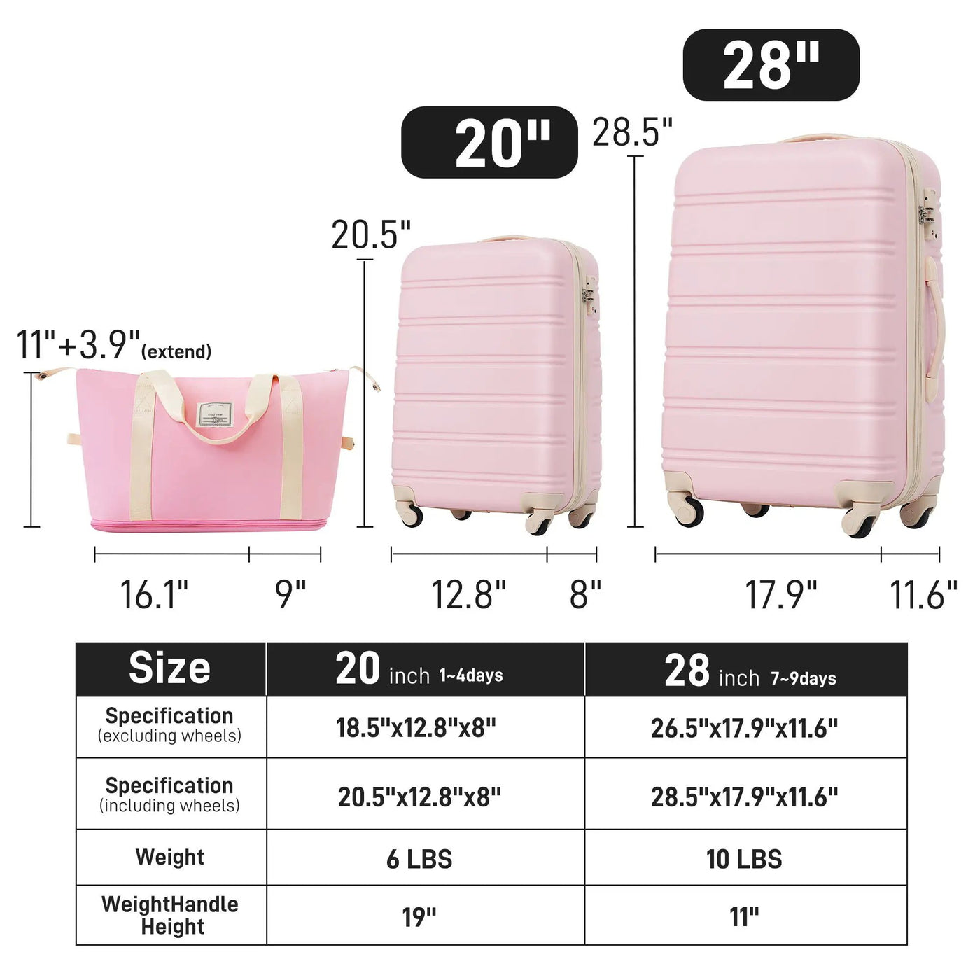 Hardshell Luggage Sets 2 Pieces + Bag Spinner Suitcase With Tsa Lock Lightweight 20" / 28" by HouseOfZazla